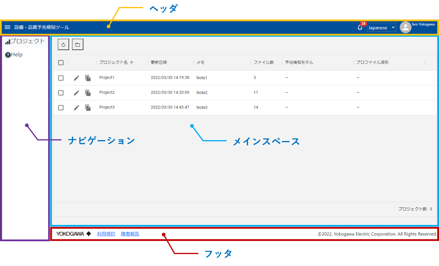 system