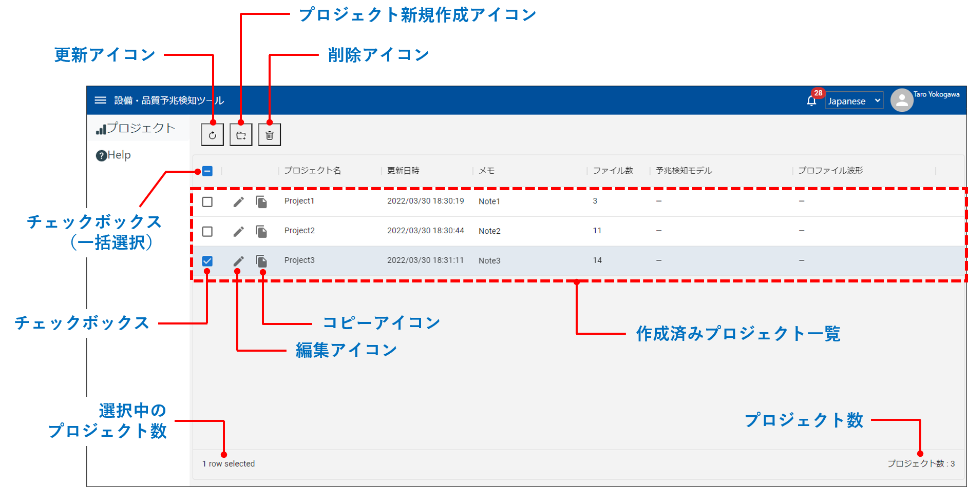 system