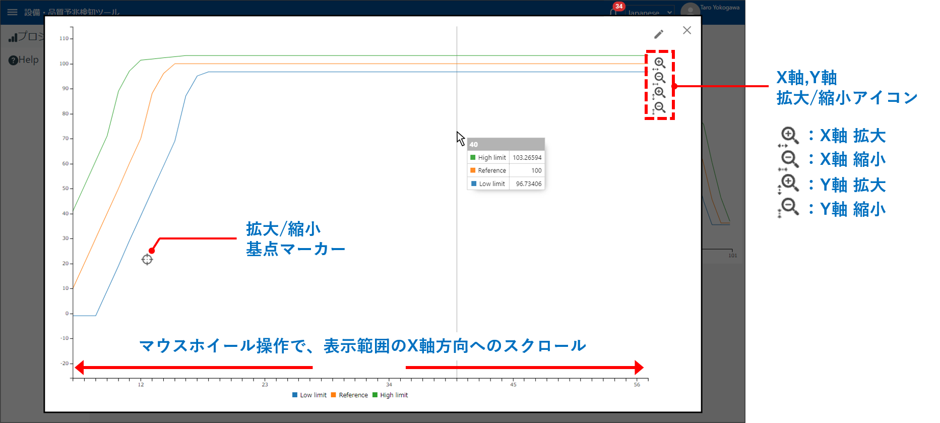 system