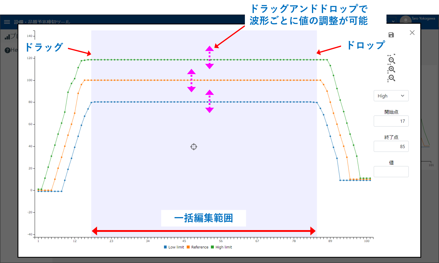 system