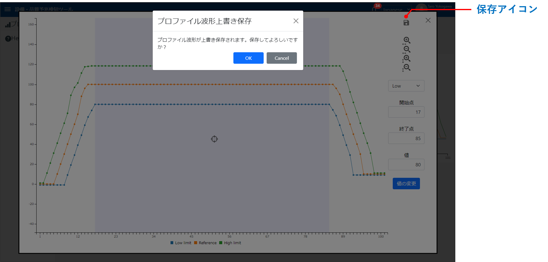 system